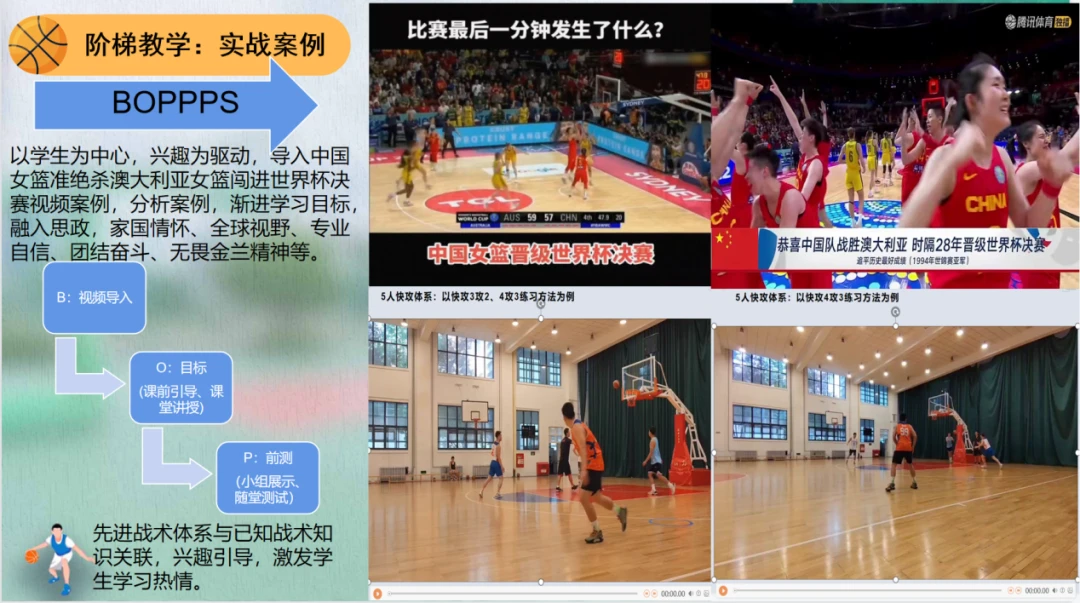 学校篮球队训练受伤谁负责_1